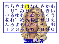 患者の使い方
