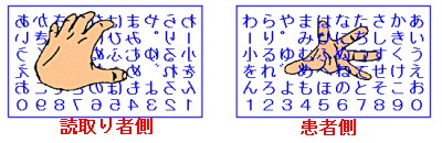 「パー」の文字盤