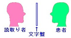 ポジション説明2