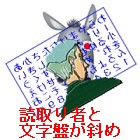 読取り者と文字盤斜め