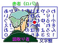 ポジション説明