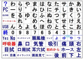 透明文字盤