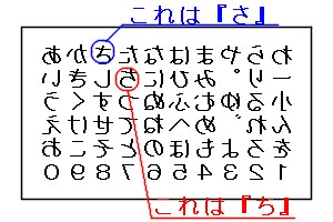 「さ」と「ち」文字盤